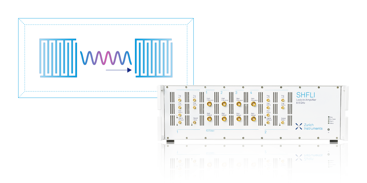 Characterize Your Surface Acoustic Wave Device | Zurich Instruments