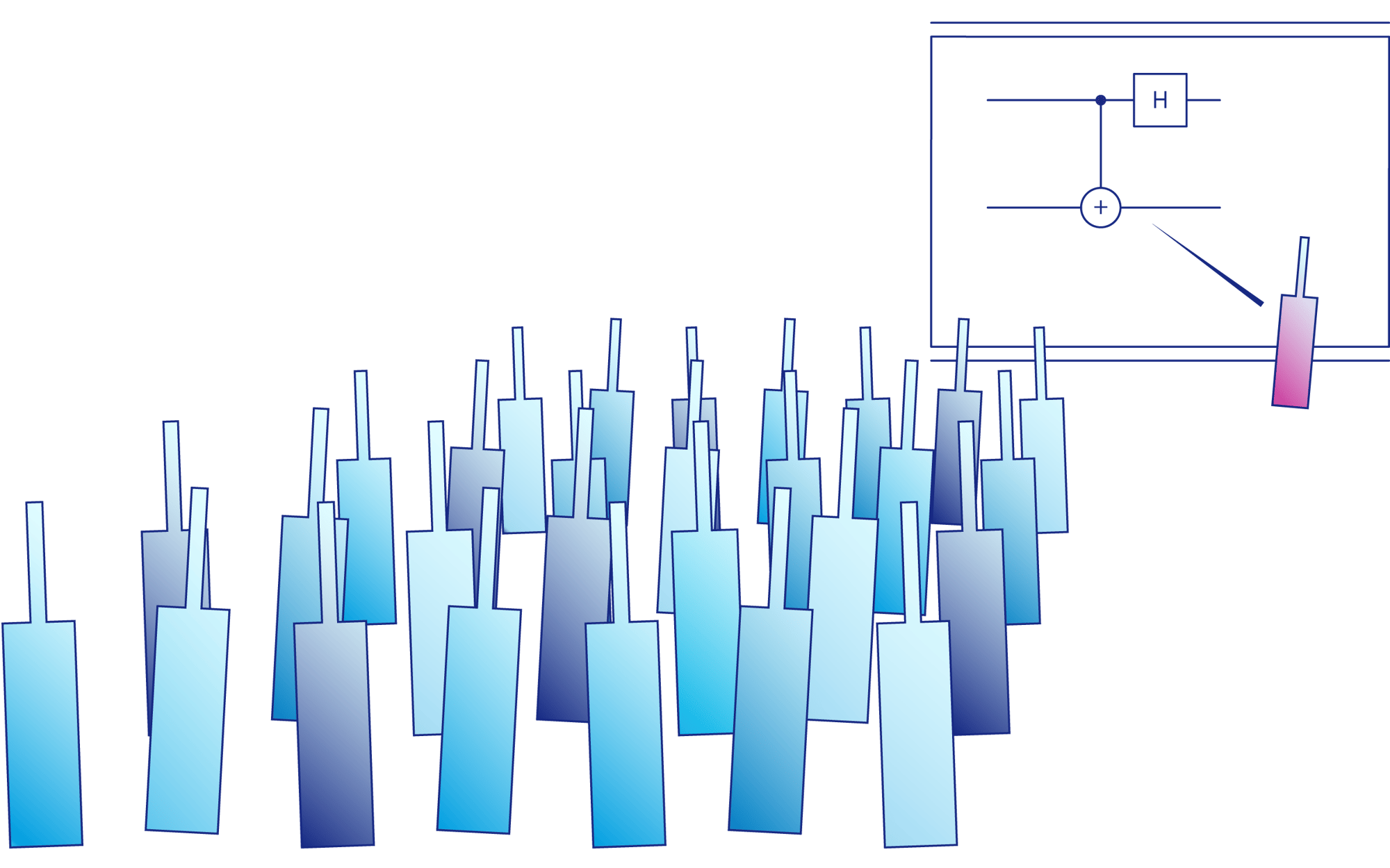 Publish High-Impact Quantum Research